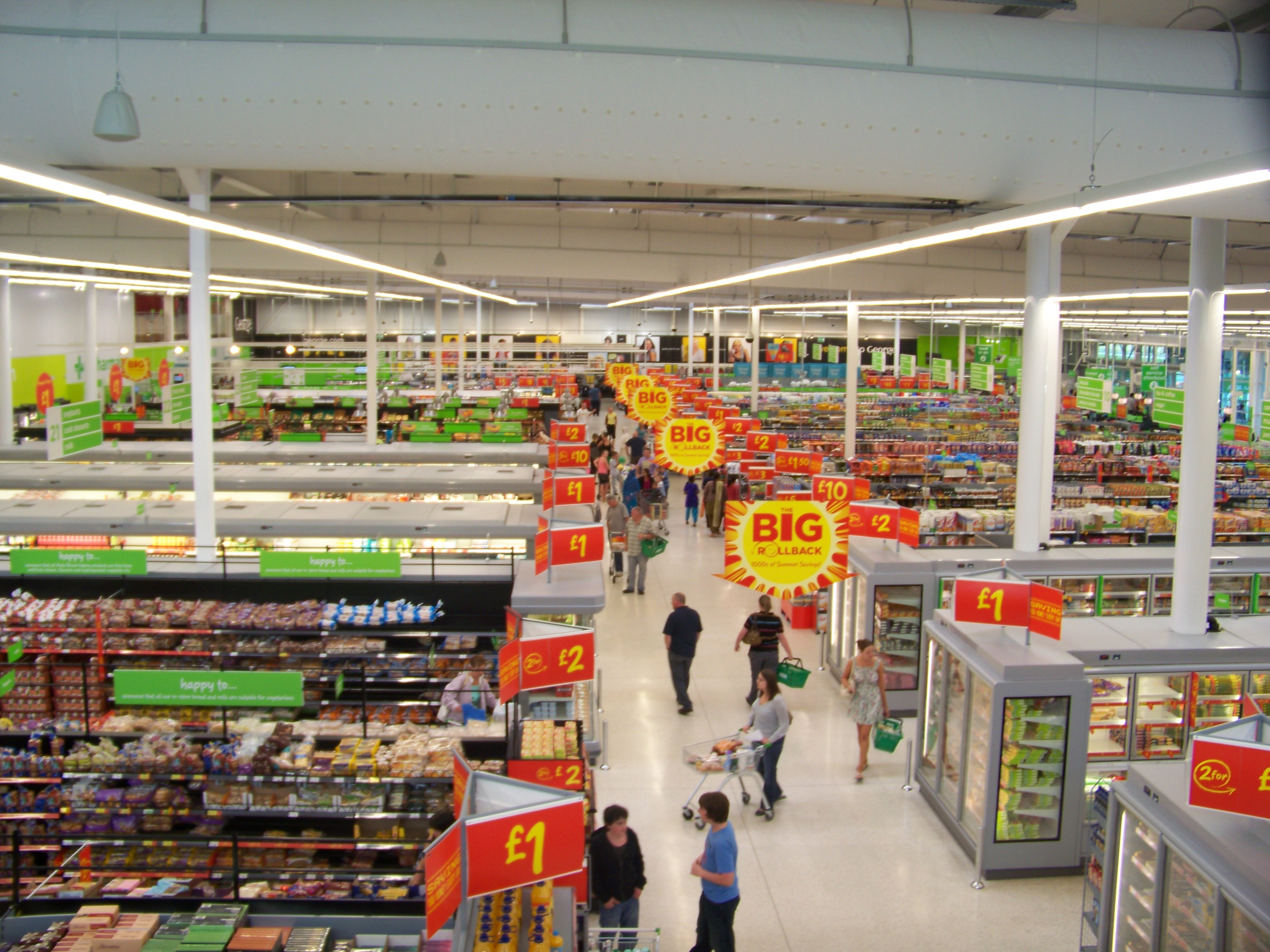 The Shift to 24×7 Departmental Stores