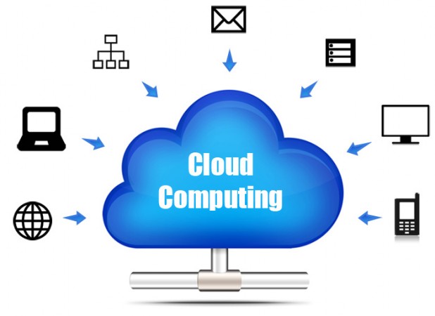 Cloud Computing – Can It Be Worthy to Improve SEO Practice to Boost Website Popularity?