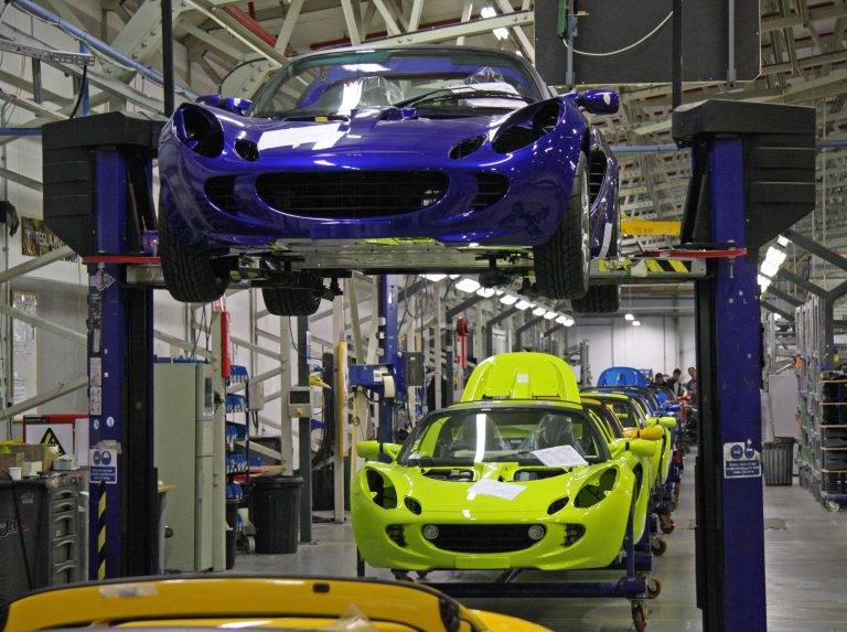 Steps in the Car Manufacturing Process