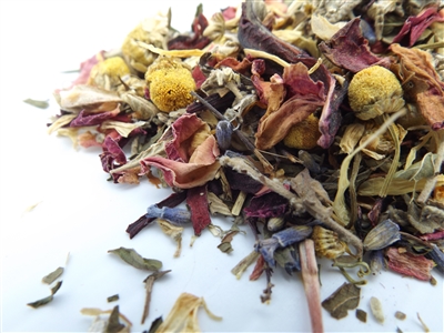 Created A Herbal Supplement? Here’s Why Getting It Examined Is A Good Idea
