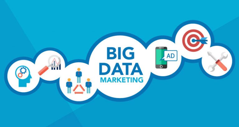 Innovative Approaches Big Data Can Provide for Marketers in 2017