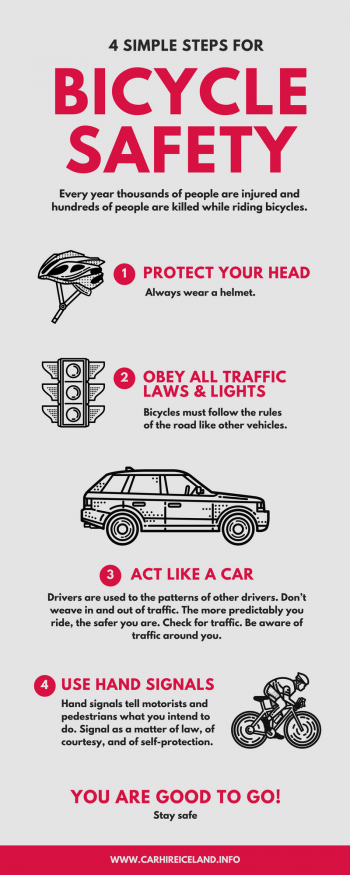 Bicycle safety infographic