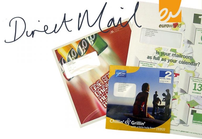 The A to Z’s of Direct Mail Marketing