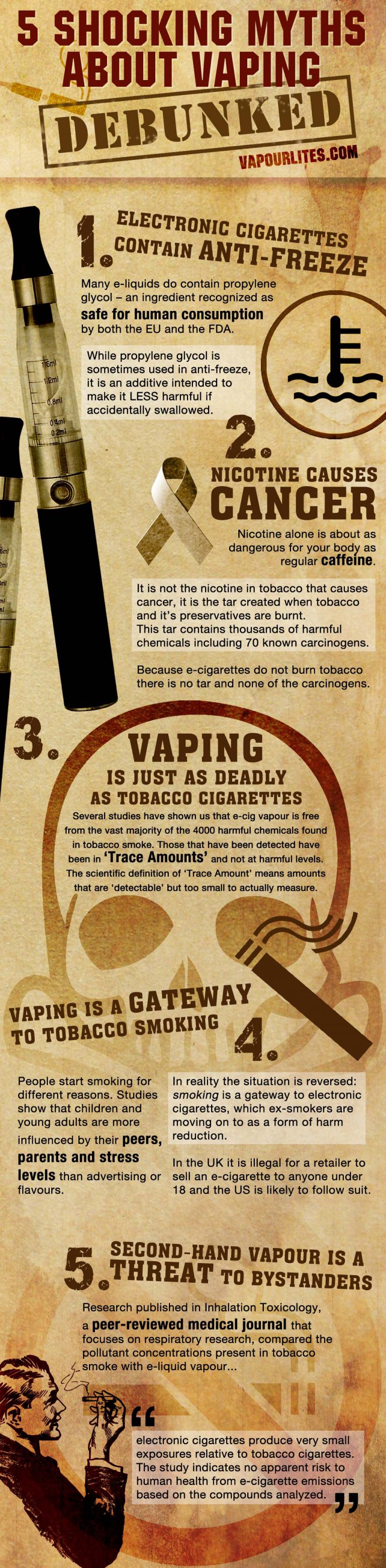 3 Reasons to Quit Smoking Using Vapor