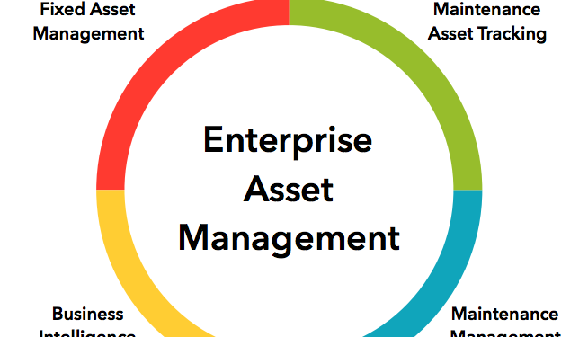 Valid reasons to invest in maintenance management software