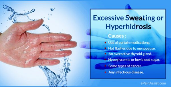 Hyperhidrosis and Its Treatment