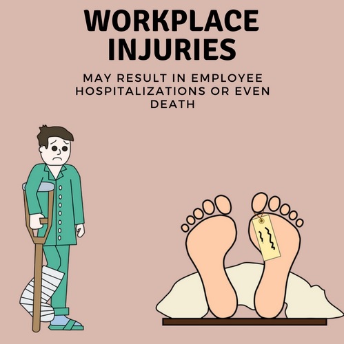 Workplace injuries