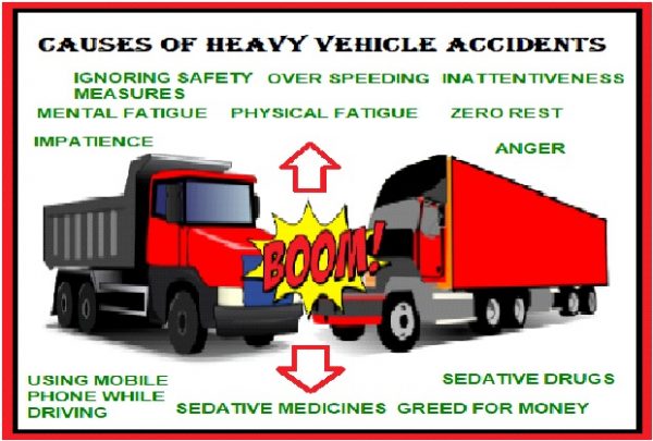 Deadly Accidents