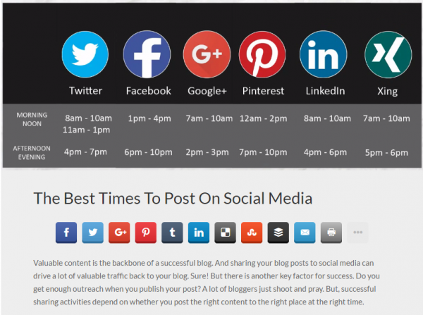 How to Encourage Social Sharing of Your Blog Posts
