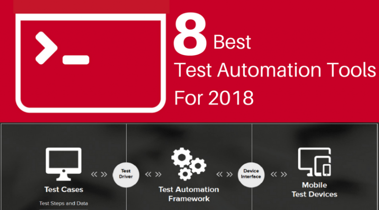 8 Best Automation Testing Tools to Utilize in 2018