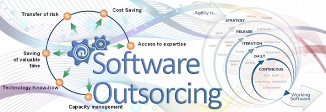 When It’s Time to Consider Outsourcing Your Software Development