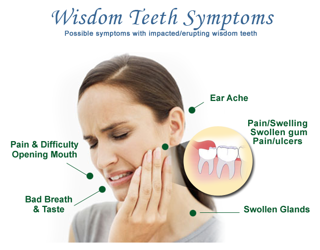 5 Practical Reasons Why You May Need Wisdom Teeth Removal