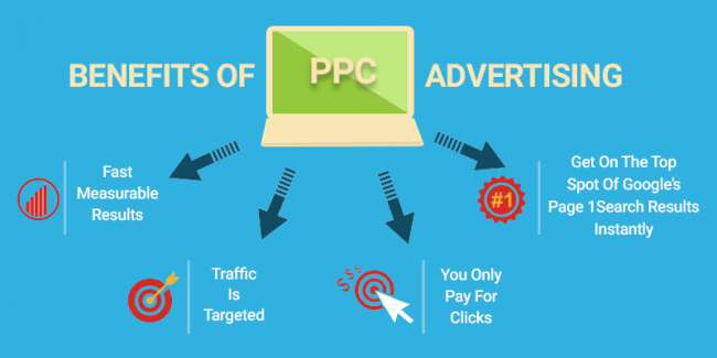 Benefits of Pay Per Click for Your Business