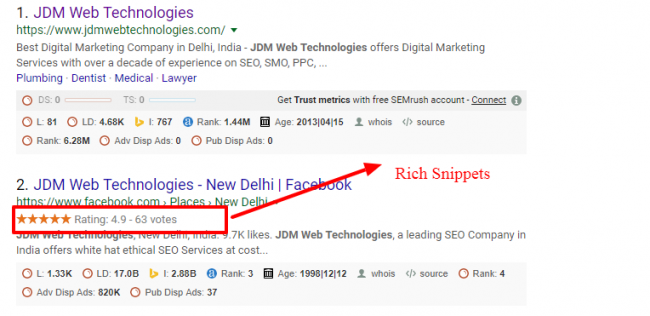 What Type of Information Can Be Displayed as Rich Snippets?