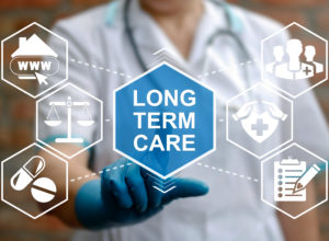 Who Should Buy Long-term Care Insurance and what’s the Best Time to Buy?