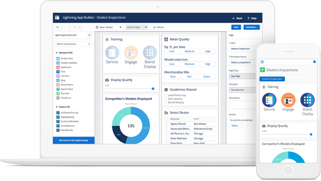 Top 5 Salesforce Apps To Help To Improve Team Productivity