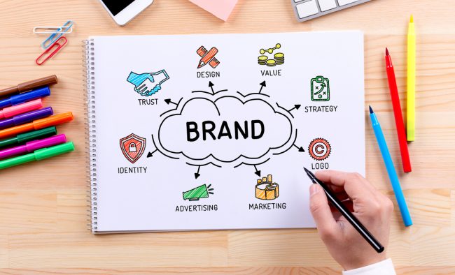 Building Your Small Business’s Brand in Four Easy Steps