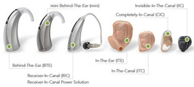 4 Different Types of Hearing Aids