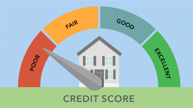 4 Things About Credit Scores That Make Zero Sense