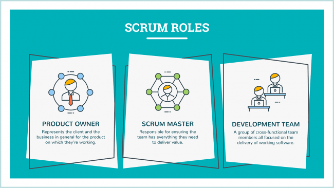 Top 8 Mistakes in Scrum and How to Avoid Them
