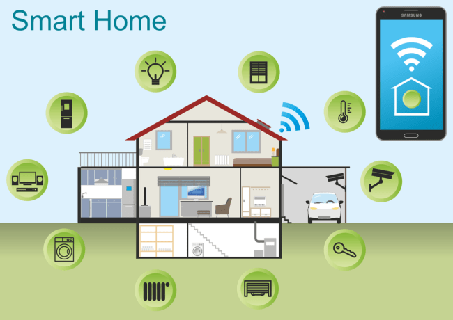 Houses that think: Pros and Cons of a Smart Home