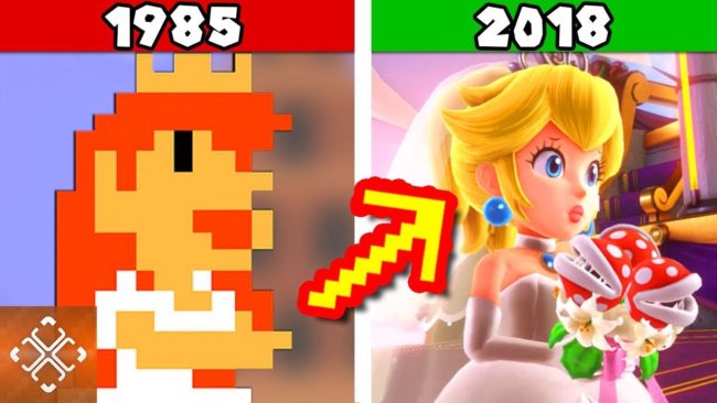 Evolution of Video Games – From the Origins to the Present