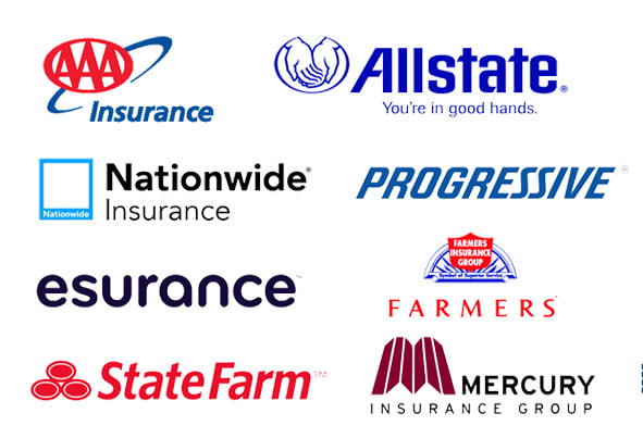 How Does an Insurance Provider Calculate their Premium?