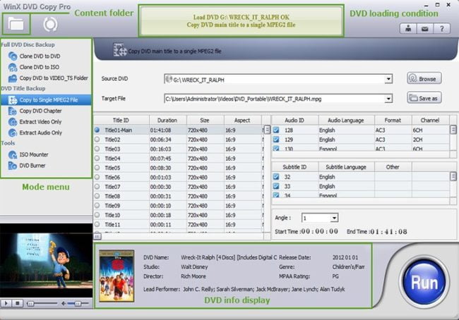 WinX DVD Copy Pro – Review