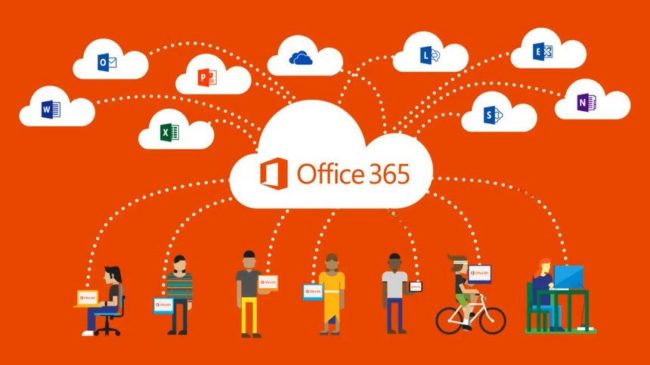 What is Office 365 Staged Migration?