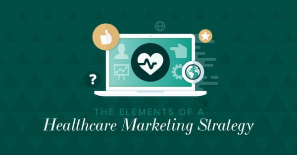 4 Key Components of a Successful Healthcare Marketing Strategy