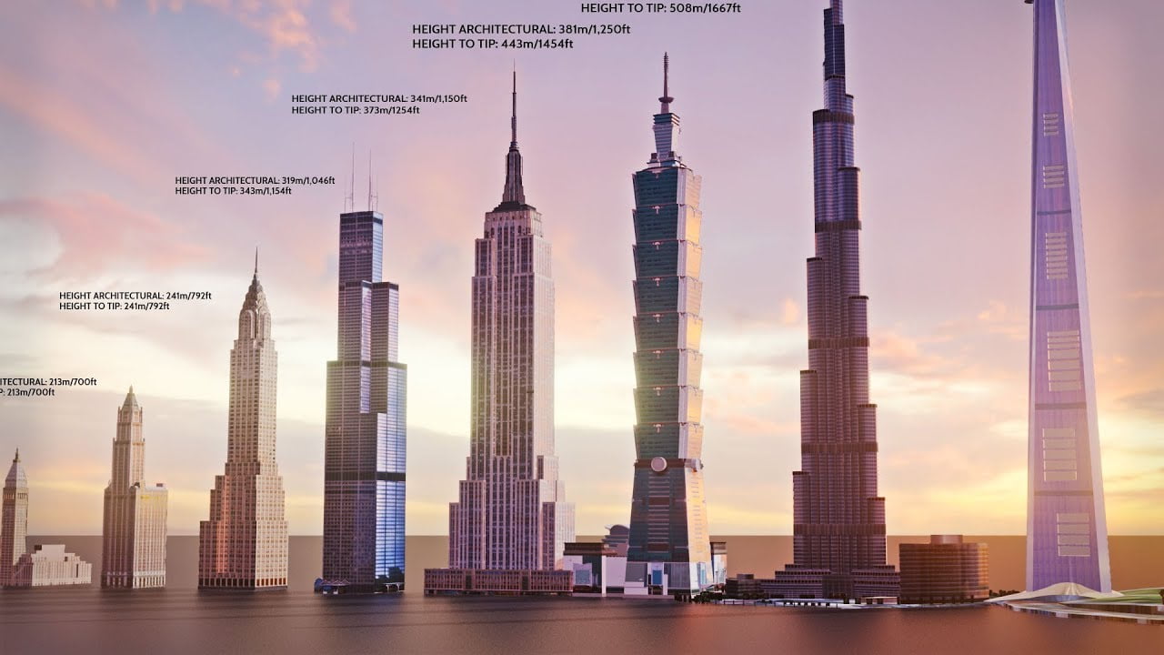 A brief look at the history of skyscrapers and the world’s tallest