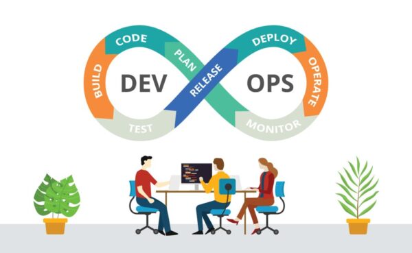 5 Must-Have Skills For DevOps Software Engineers To Master