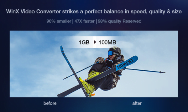 How to Reduce Video Size without Quality Loss with WinX Video Converter