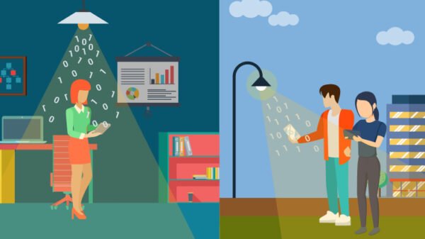 Why Should You Consider Using Li-Fi in Your Office?