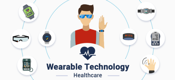 The Future of Wearable Technology in Healthcare and Fitness