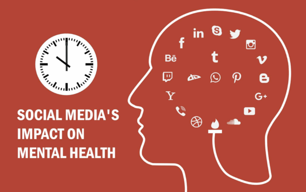 The Rise of Mental Health Issues in the Age of Social Media