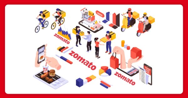 Zomato API Data Sets: A Comprehensive Examination of Types, Utility, and Prospects